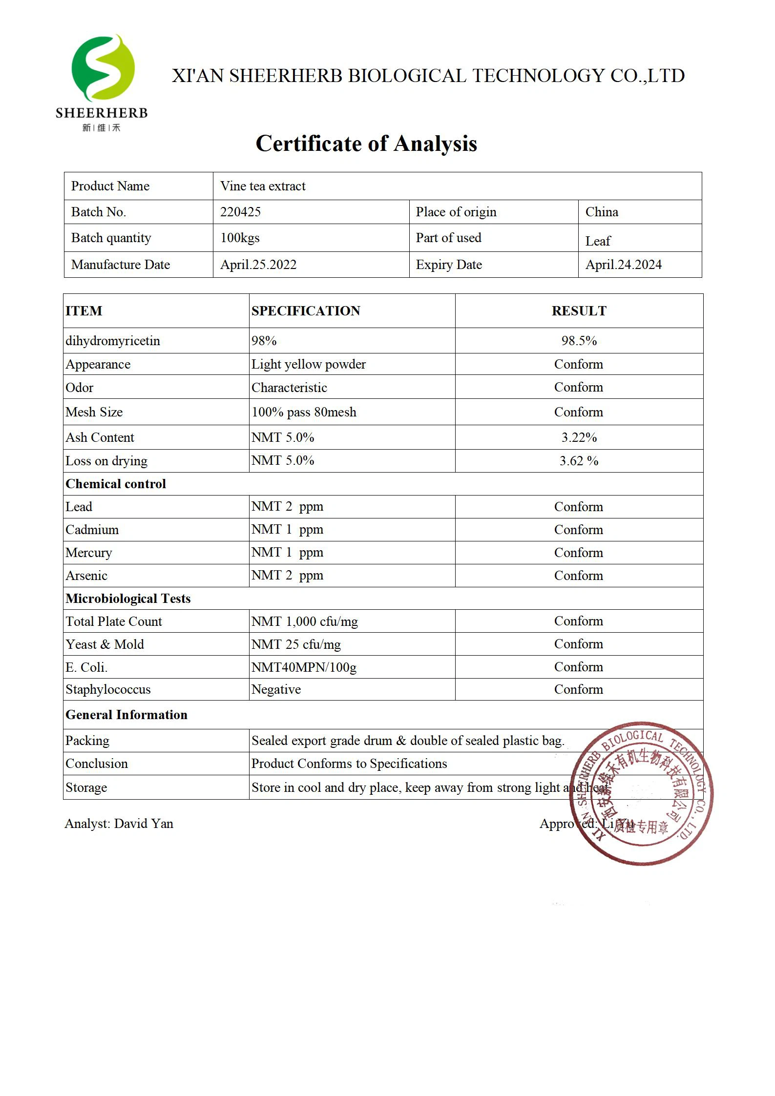 water soluble dihydromyricetin water soluble dihydromyricetin
